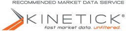 Kinetick - Recommended Market Data Service